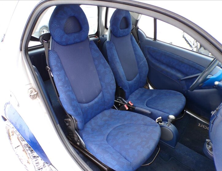 Smart Fortwo Kupé 599,0 40 kw