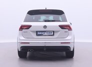 Volkswagen Tiguan SUV / Terénní 2,0 l 132 kw