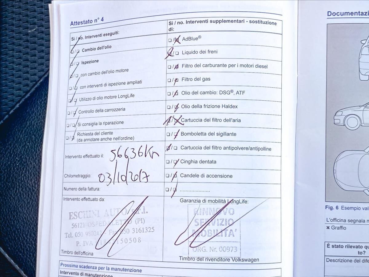 Volkswagen Golf Hatchback 1,4 l 81 kw