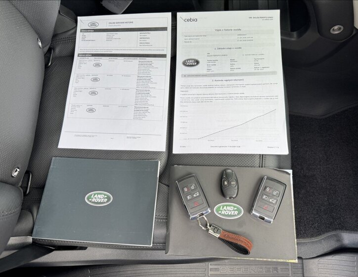 Land Rover Defender SUV / Terénní 3,0 l 221 kw
