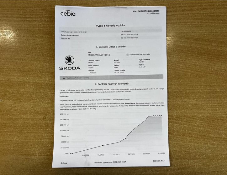Škoda Kodiaq SUV / Terénní 2,0 l 140 kw