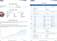 MG HS SUV 1,5 l 119 kw