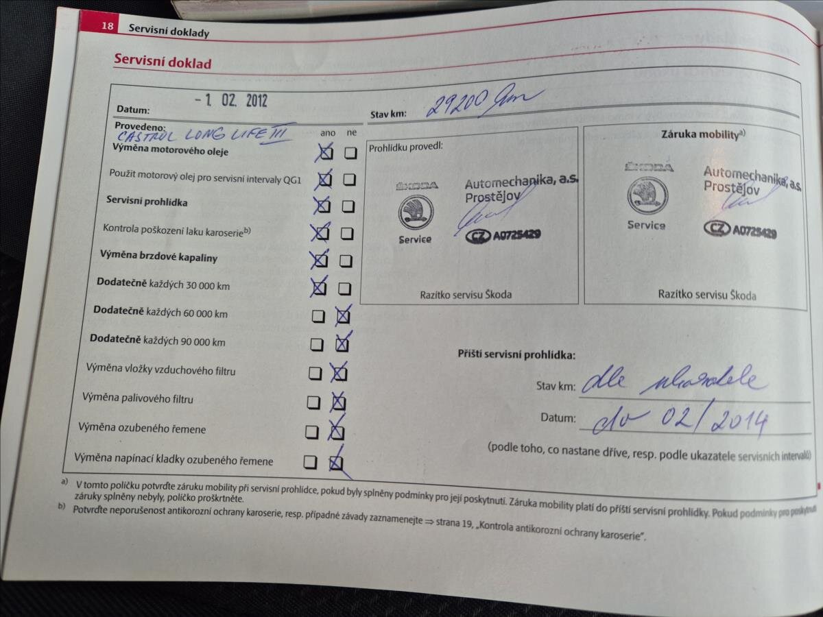 Škoda Yeti Kombi 2,0 l 81 kw