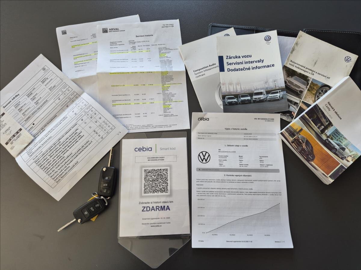 Volkswagen Caddy Ostatní 2,0 l 75 kw