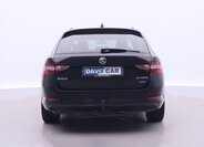 Škoda Superb Kombi 2,0 l 140 kw