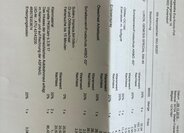 Subaru Impreza Kombi 1,5 l 77 kw