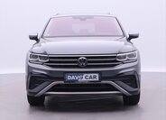 Volkswagen Tiguan Allspace SUV / Terénní 2,0 l 140 kw