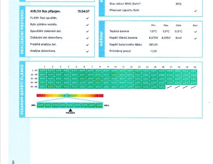 Volkswagen Arteon 49
