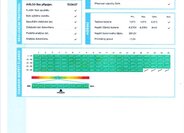 Volkswagen Arteon 49