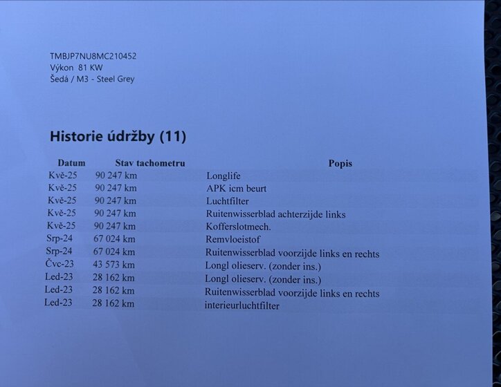 Škoda Karoq Kombi 999,0 81 kw