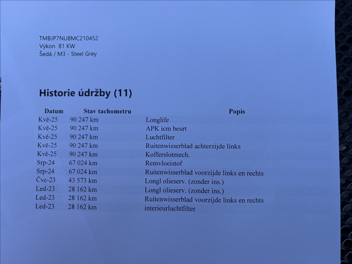 Škoda Karoq Kombi 999,0 81 kw