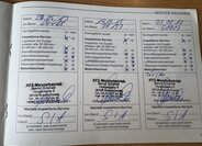 Škoda Fabia Hatchback 1,4 l 55 kw