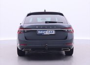 Škoda Superb Kombi 2,0 l 200 kw
