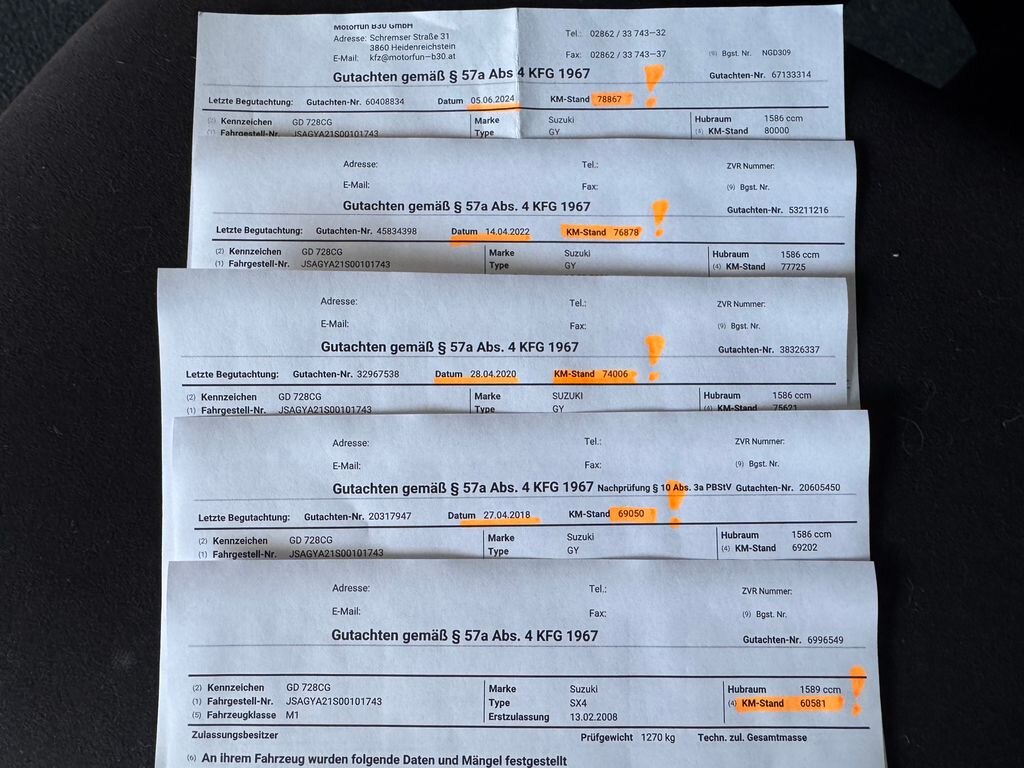 Suzuki SX4 Hatchback 1,6 l 79 kw