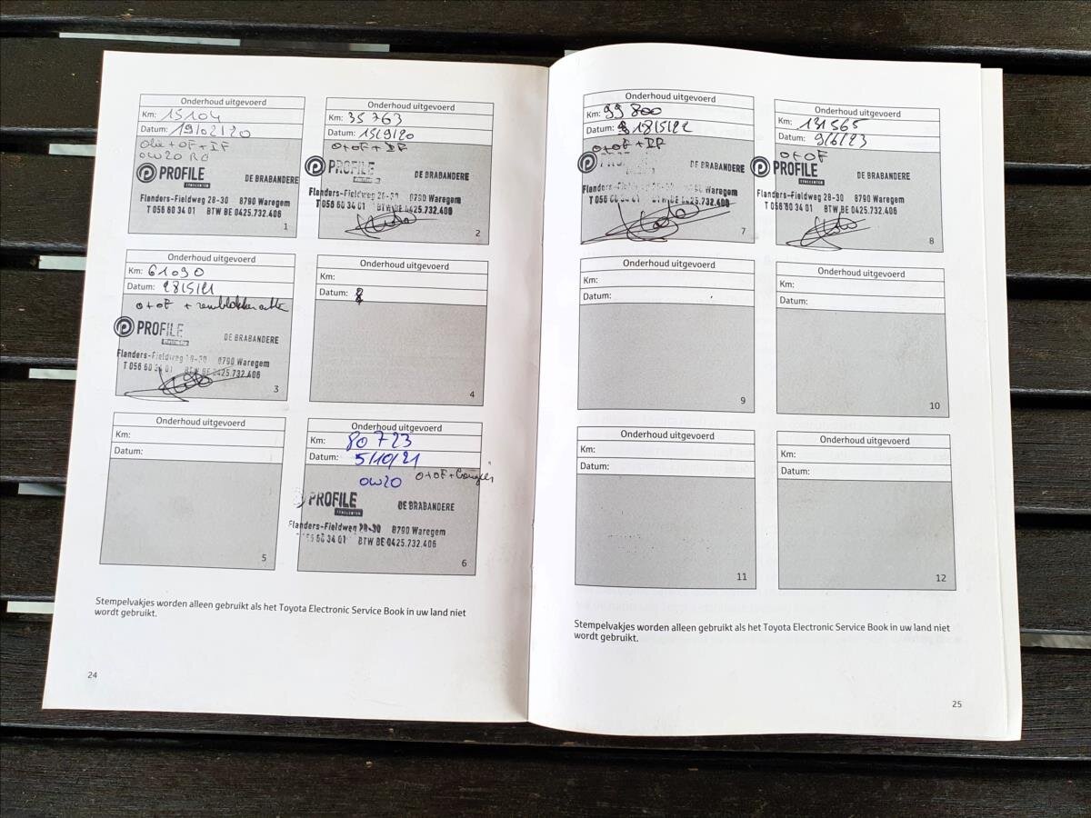 Toyota C-HR Hatchback 1,8 l 72 kw