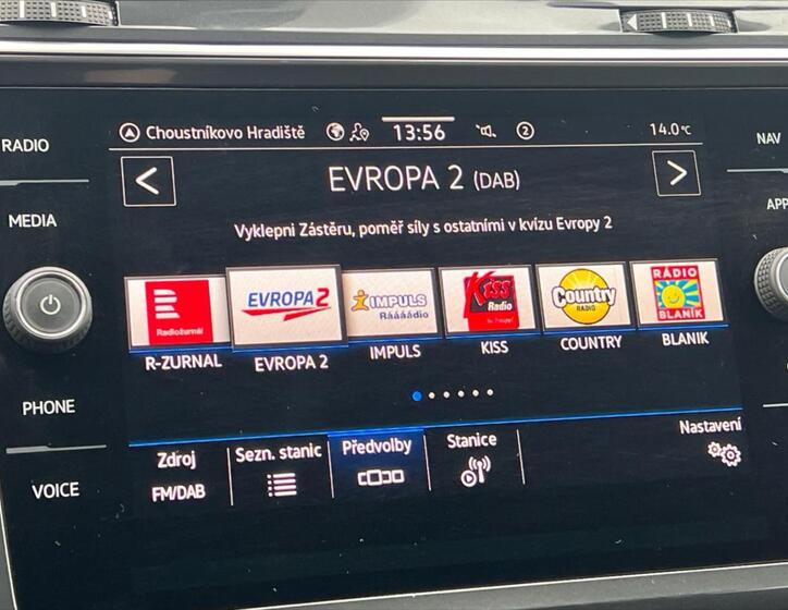 Volkswagen Tiguan Allspace 23