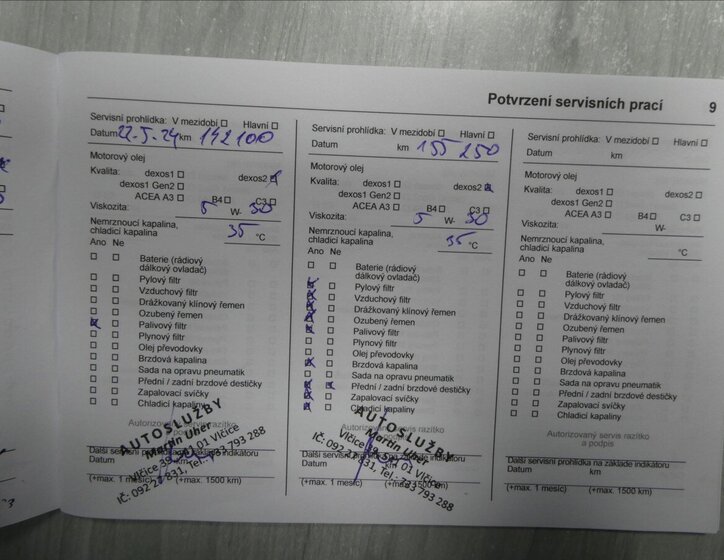 Opel Astra Hatchback 1,6 l 81 kw