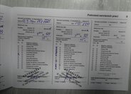 Opel Astra Hatchback 1,6 l 81 kw