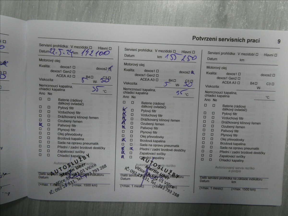 Opel Astra Hatchback 1,6 l 81 kw