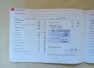 Škoda Fabia Hatchback 1,4 l 63 kw