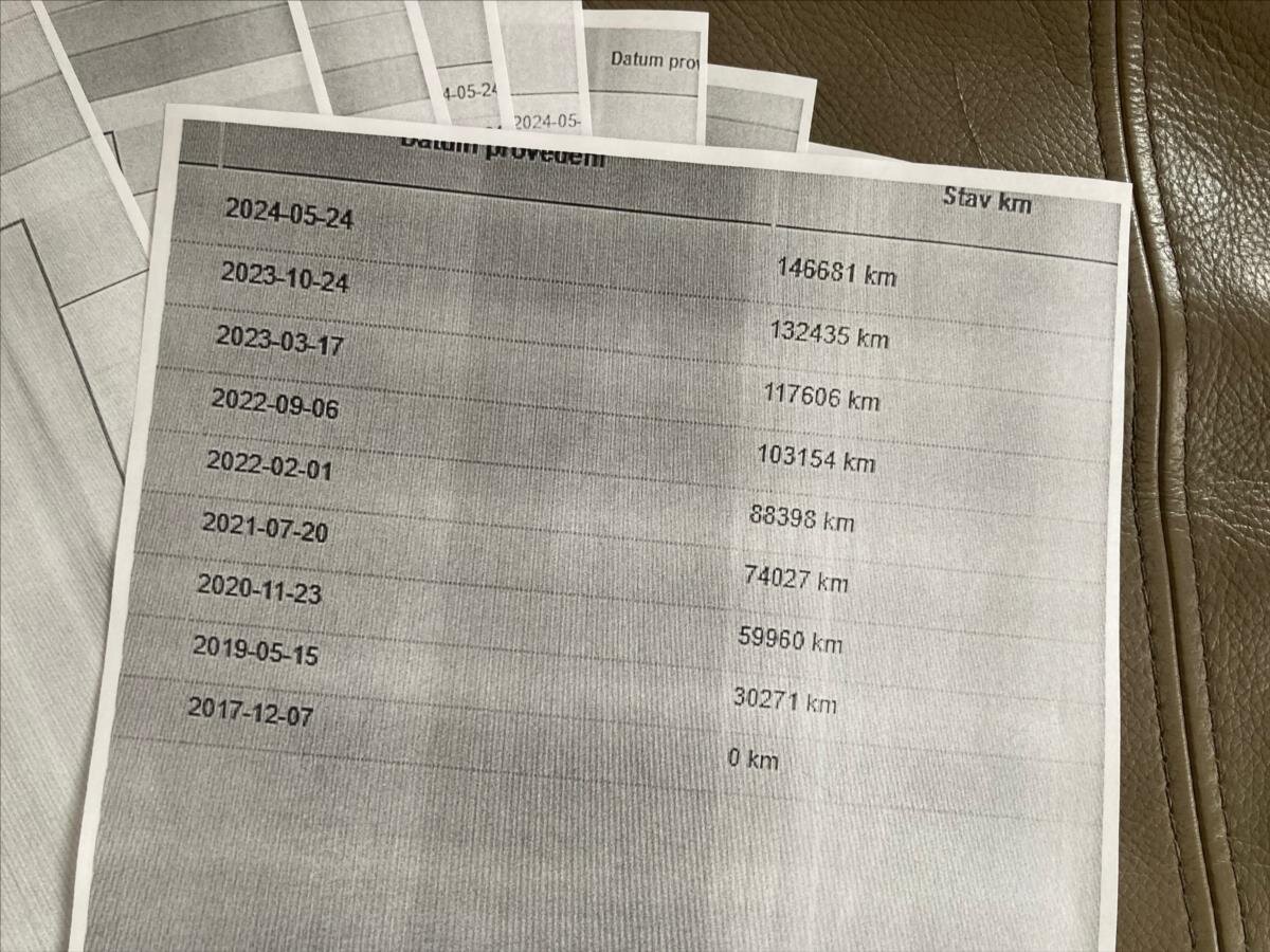 Škoda Superb Kombi 2,0 l 140 kw