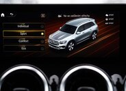 Mercedes-Benz GLB SUV / Terénní 2,0 l 110 kw