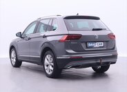 Volkswagen Tiguan SUV / Terénní 2,0 l 176 kw
