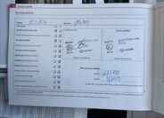 Škoda Octavia Sedan / Limuzína 1,9 l 77 kw