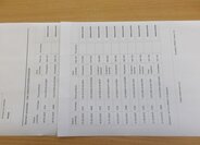 Seat Alhambra Kombi 2,0 l 103 kw