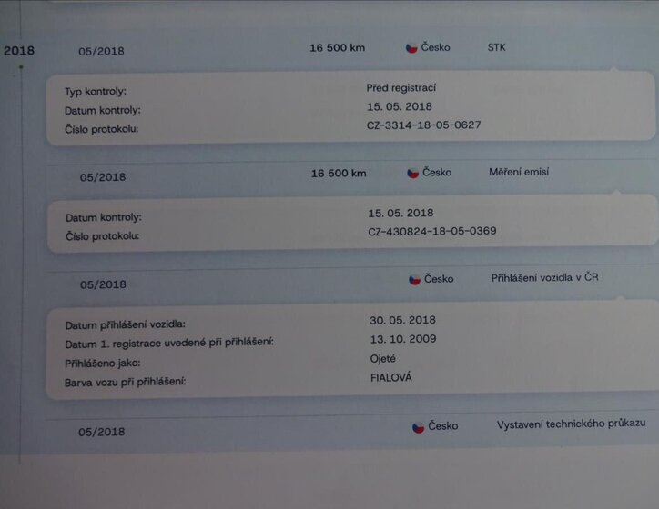 Toyota Urban Cruiser Hatchback 1,3 l 74 kw