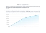 Hyundai i30 Kombi 1,6 l 85 kw