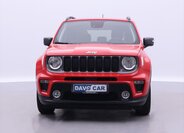 Jeep Renegade 2