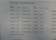 Ford Tourneo Custom Ostatní 2,0 l 96 kw
