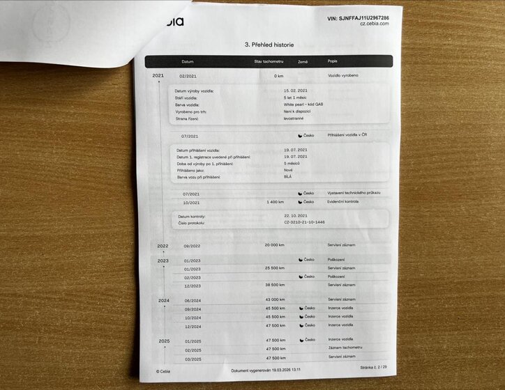 Nissan Qashqai SUV / Terénní 1,3 l 103 kw