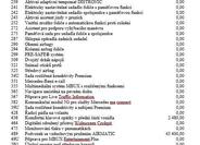 Mercedes-Benz EQE 23