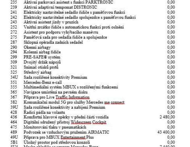 Mercedes-Benz EQE 23