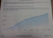 Fiat Bravo Kombi 1,4 l 66 kw