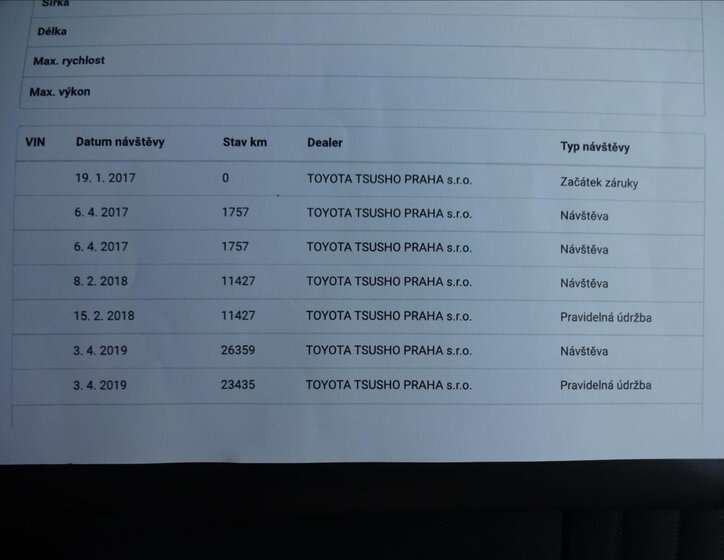 Toyota Yaris Kombi 1,3 l 73 kw