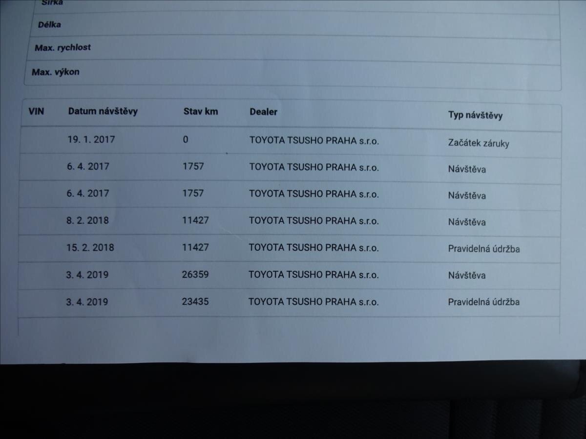 Toyota Yaris Kombi 1,3 l 73 kw