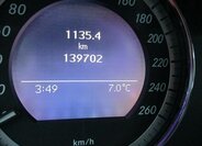 Mercedes-Benz Třídy C Sedan / Limuzína 1,8 l 115 kw