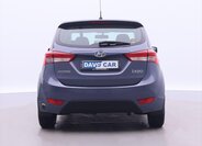 Hyundai ix20 Hatchback 1,4 l 66 kw