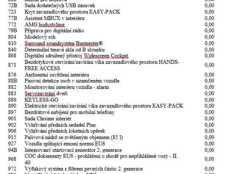 Mercedes-Benz GLE 25