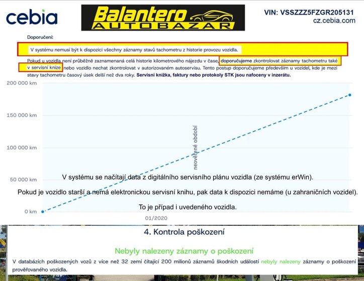 Seat Leon Kombi 2,0 l 110 kw