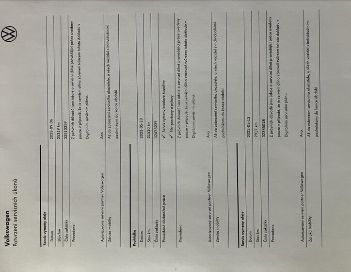 Volkswagen T-Cross SUV 999,0 81 kw