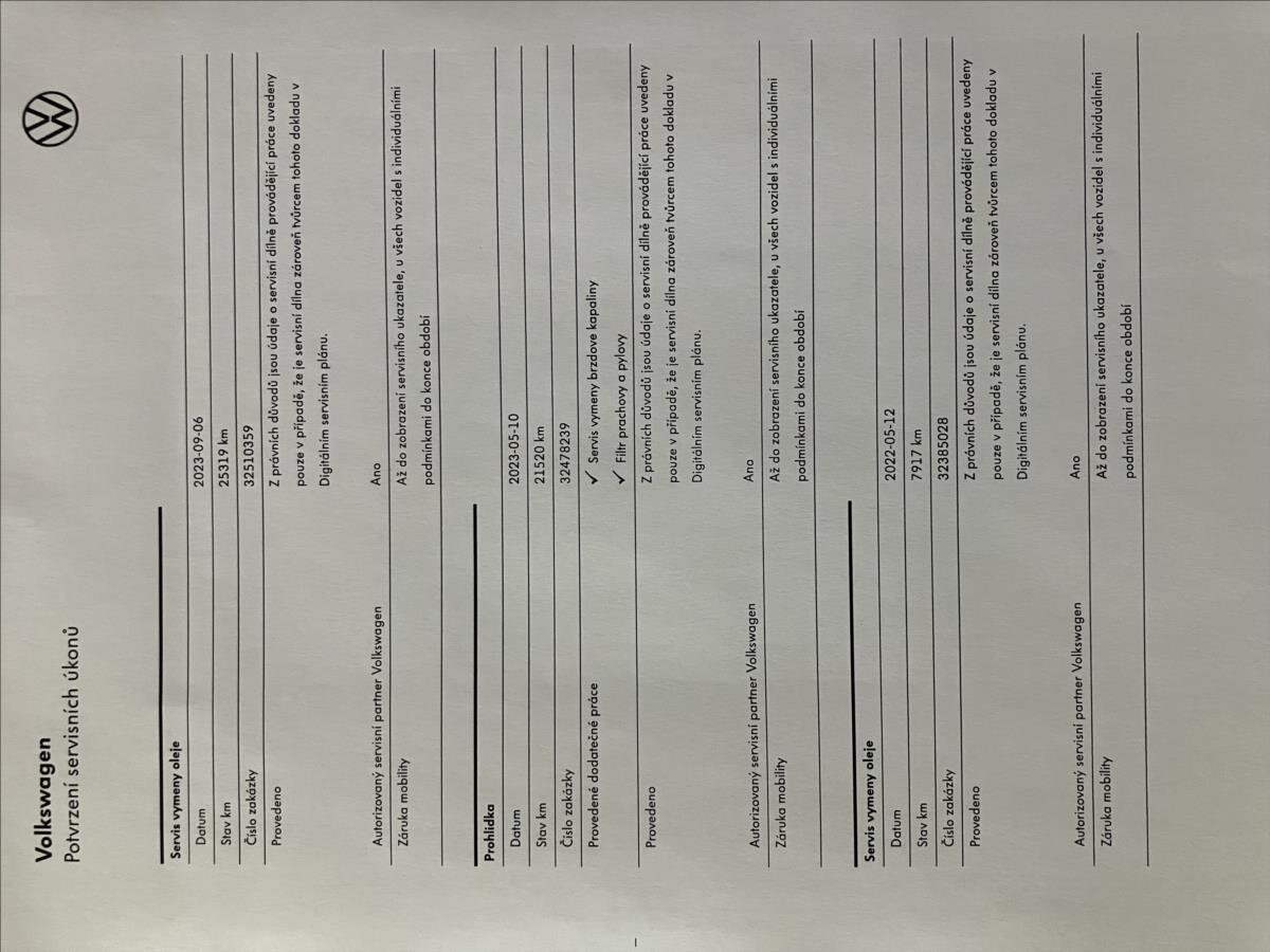 Volkswagen T-Cross SUV 999,0 81 kw