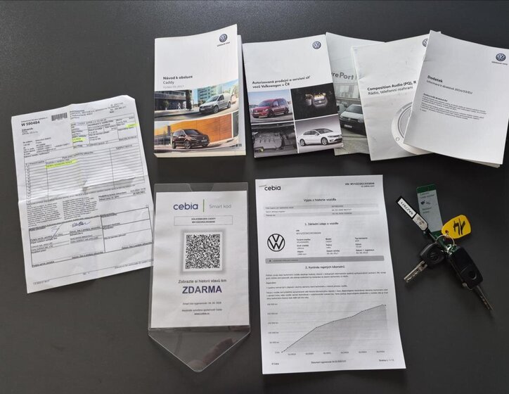 Volkswagen Caddy Ostatní 2,0 l 75 kw
