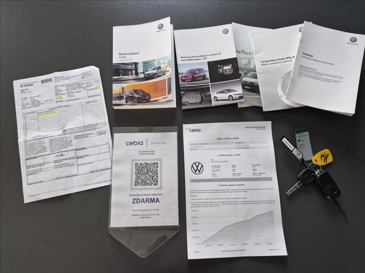 Volkswagen Caddy Ostatní 2,0 l 75 kw