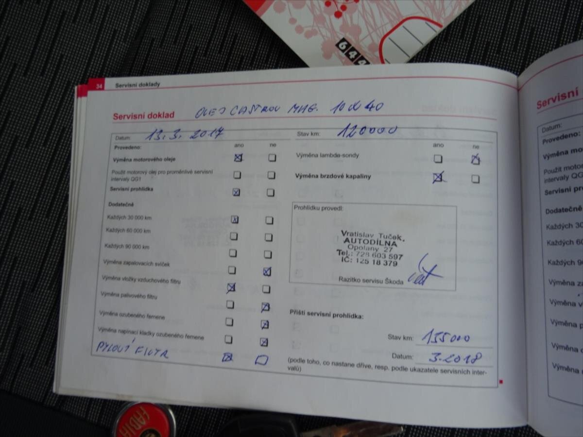 Škoda Fabia Hatchback 1,4 l 55 kw