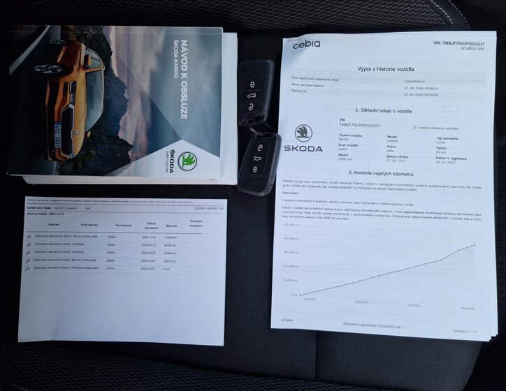 Škoda Karoq Kombi 2,0 l 85 kw