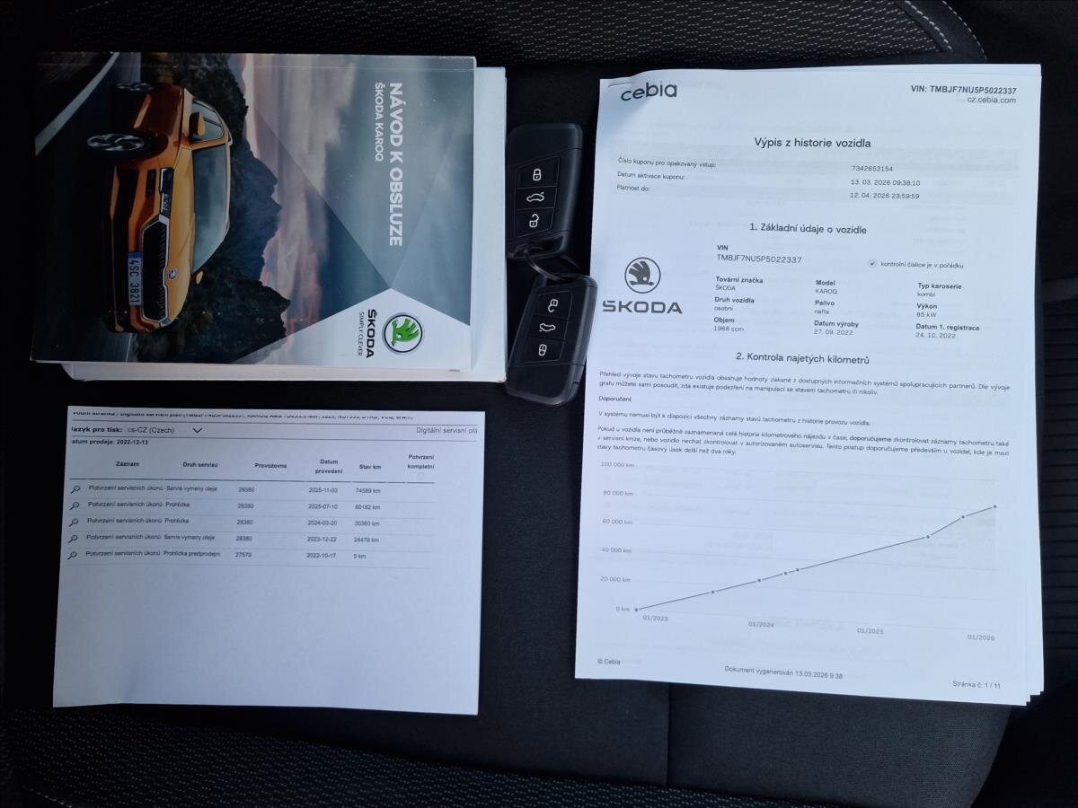 Škoda Karoq Kombi 2,0 l 85 kw